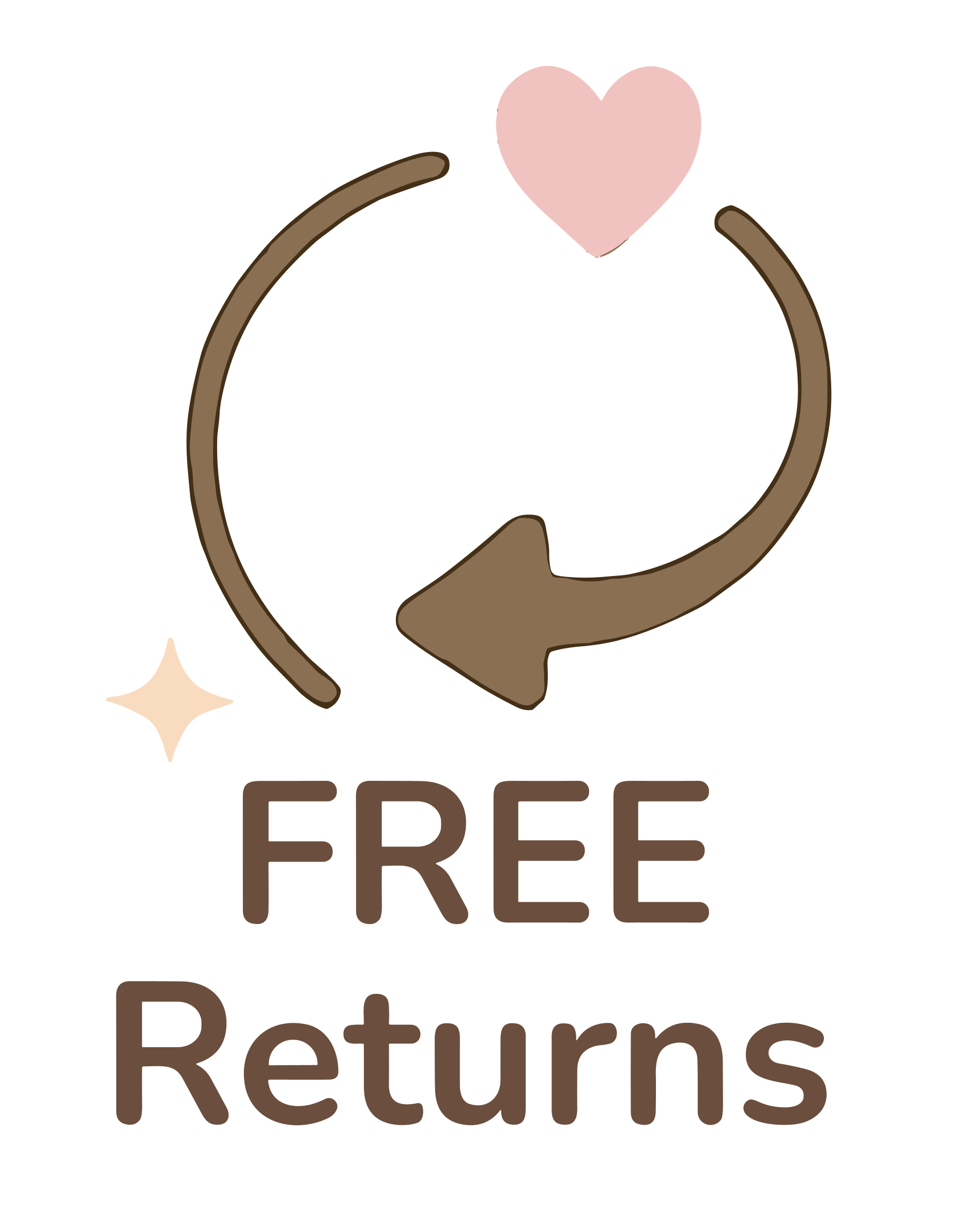 Free Returns